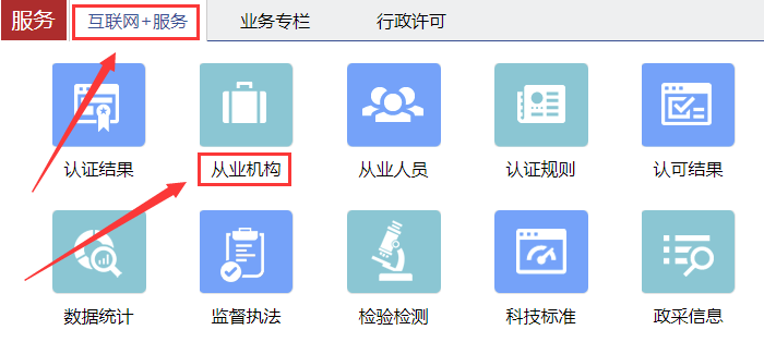 选择机构 选择机构